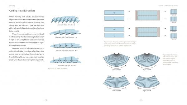 Two pages from "Pleating" by Schiffer Publishing, Ltd. feature clear text and blue-shaded diagrams of box and accordion pleats—ideal for learning fabric folding and stitching methods used in high-fashion designs.