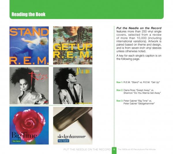 A page in Put the Needle on the Record by Schiffer Publishing, Ltd. features six 1980s vinyl single covers for R.E.M., Diana Ross, and Peter Gabriel, with brief descriptions and matching instructions.