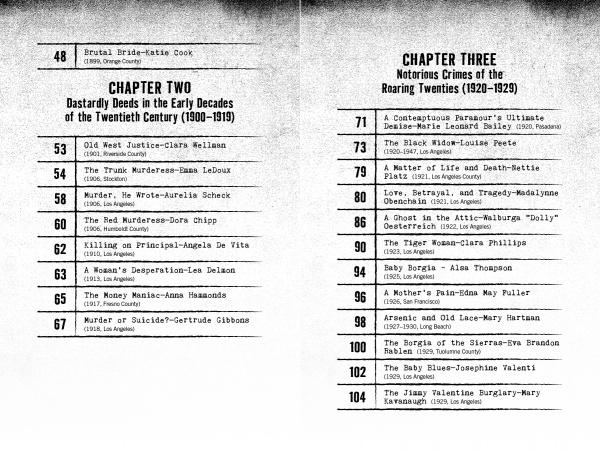 A black-and-white photo shows the table of contents from “California’s Deadly Women” by Schiffer Publishing, Ltd., listing crime stories and California crime history; chapters 2 and 3 cover crimes from 1900 to 1929 with page numbers.