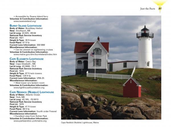 Keep Your Glow On by Schiffer Publishing, Ltd. showcases a classic American scene: a white lighthouse with a black top beside a red-roofed house on rocky terrain, an American flag on the lawn, and a red shed overlooking the ocean.