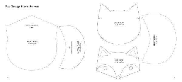 The "Little Delights in Leather" pattern by Schiffer Publishing, Ltd. features labeled templates for a fox change purse—back lining, front lining, main part, pocket lining, and fox head—perfect for sewing leather projects with clear fabric placement and assembly marks.