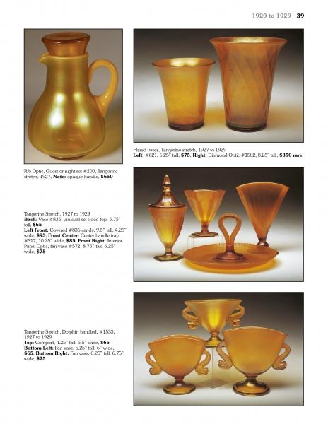 A catalog page showcases Fenton Art Glass by Schiffer Publishing, Ltd., featuring 1920–1929 pitchers, goblets, trays, creamers, and cups in amber and tangerine, with prices and details—ideal for collectors and art glass fans.