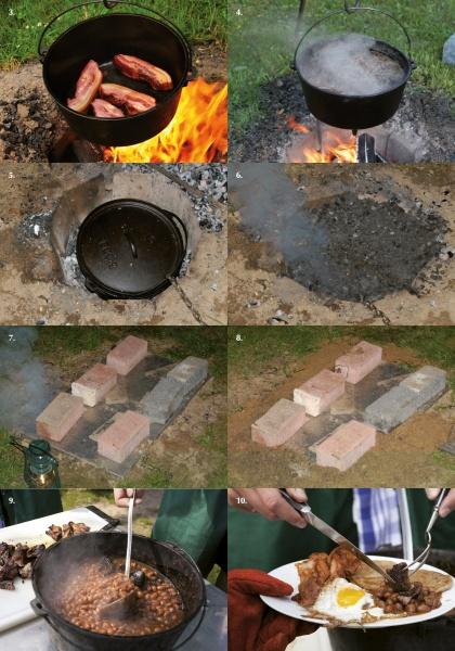 A step-by-step collage features Schiffer Publishing, Ltd.’s Dutch Oven: grilling meat over fire, boiling water in the oven, a covered pot in a fire pit, cooking ashes, ground bricks, ladling baked beans, and serving eggs and meat on a plate.