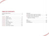 Table of contents page for "Dick Allen, The Life and Times of a Baseball Immortal" by Schiffer Publishing, Ltd., listing foreword, preface, chapters on 1960s baseball and the Phillies, appendices, notes, bibliography, acknowledgments, with baseball stitching trim.