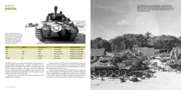 A black-and-white spread from Schiffer Publishing, Ltd.’s M18 Hell-Cat shows the tank destroyer on the left page with a World War II tank model table; right page features tanks in a forest camp with soldiers at work.