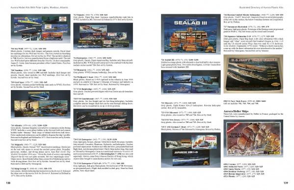 aurora model catalog