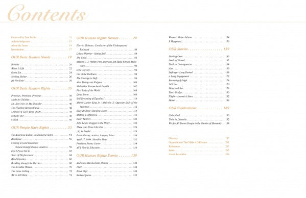The table of contents in OURstory Quilts by Schiffer Publishing, Ltd. lists section headings and chapter titles—like Our Basic Human Needs, Our Human Rights Heroes, Our Celebrations—in two columns with page numbers. Features civil rights and human rights quilts.