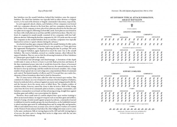 A spread from "Days of Perfect Hell" by Schiffer Publishing, Ltd. shows text on the left and a 1st Division Attack Formation chart on the right—ideal for those interested in World War I or the 26th Infantry Regiment’s history.