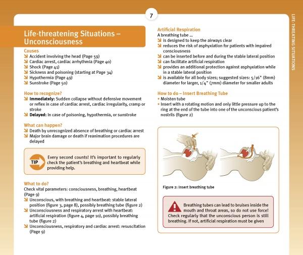 A medical guide page from Schiffer Publishing, Ltd.'s "First Aid Afloat," covering unconsciousness—causes, recognition, emergency steps—plus first aid tips, nose-to-mouth diagrams, and seagoing vessel-specific advice in text boxes.