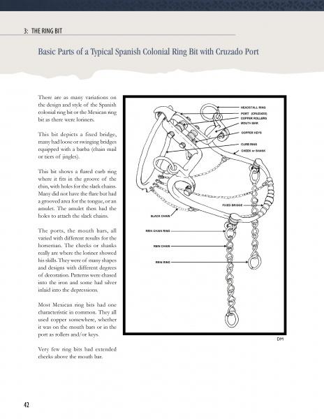 A labeled diagram from Schiffer Publishing, Ltd.'s "The Ring Bit" shows a Spanish colonial ring bit with cruzado port, highlighting its cheek pieces, mouthpiece, curb chain, headstall rings, and reins, with descriptive text on the left.