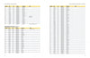 A two-page catalog spread lists motorcycles by sequence, year, model, registration, and notes, with yellow-highlighted headings and rows—evoking the style of "Rockets and Missiles of Vandenberg AFB" by Schiffer Publishing, Ltd.