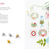 An open book, The Magic of Christmas to Cross Stitch by Schiffer Publishing, Ltd., shows holiday wreath and mistletoe text on the left page; the right displays Christmas cross-stitch patterns with ribbons, greenery, ornaments, and fabric on white.