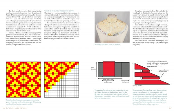 A book spread from "3-D Hand Loom Weaving" by Schiffer Publishing, Ltd. displays bead weaving instructions: the left page shows text, a yellow-red pattern with grid chart; the right page features a beaded necklace photo and handweaving technique diagrams.