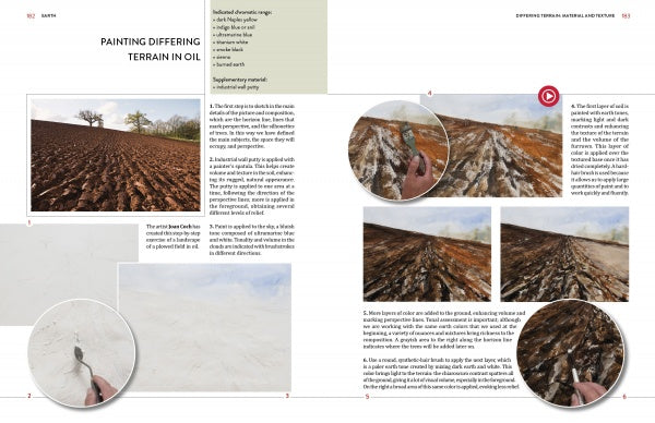 Painting the Elements by Schiffer Publishing, Ltd. features a step-by-step art tutorial on painting varied terrain in oil, with text instructions, progress photos of a plowed field, tool demos, and art tips in handy boxes.