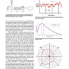 A page from "The Hybrid Electric Home" by Schiffer Publishing, Ltd. features diagrams on wind generators, wind speed data, a distribution curve, and a wind rose, explaining how wind speed variability impacts renewable electricity generation.