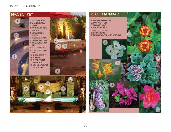 The Sustainable Landscape by Schiffer Publishing, Ltd. features a landscaping project key and plant list with numbered photos of an eco-friendly fire pit area, lounge, water-efficient landscaping, lighting, and close-ups of colorful flowers and succulents.
