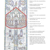 An illustrated diagram from Schiffer Publishing, Ltd.'s "Thai & Southeast Asian Painting" depicts Buddhist cosmology with vertically stacked numbered heavenly realms and a key on the right explaining each realm's significance.