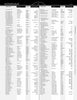 Clock & Watch Companies 1700s-2000s" by Schiffer Publishing, Ltd. features a compact black and white alphabetical chart listing company names, locations, countries, and business dates—ideal for collectors researching clock trademarks.