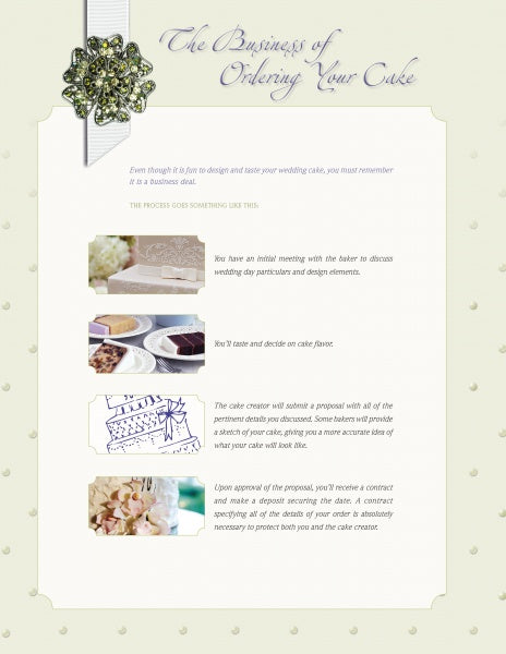 The Art of the Wedding Cake by Schiffer Publishing, Ltd. is a wedding guide with elegant fonts and jeweled ribbon, detailing cake ordering steps—consultation, sketches, tastings, and flower decoration photos—in a stylish infographic.