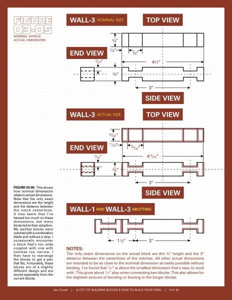 Diagram from Schiffer Publishing’s "Make Your Own Building Blocks and Build A City" compares nominal and actual dimensions of WALL-3 blocks, with labeled views, an abutting WALL-1 example, notes, and measurements on a gridded brown background.