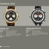 Two vintage Breitlings appear side by side against gray, with details and prices below: the Cosmonaut (1975) left, Cosmonaut Super Ocean (1975) right—highlights from Schiffer Publishing, Ltd.'s "Breitling Highlights.