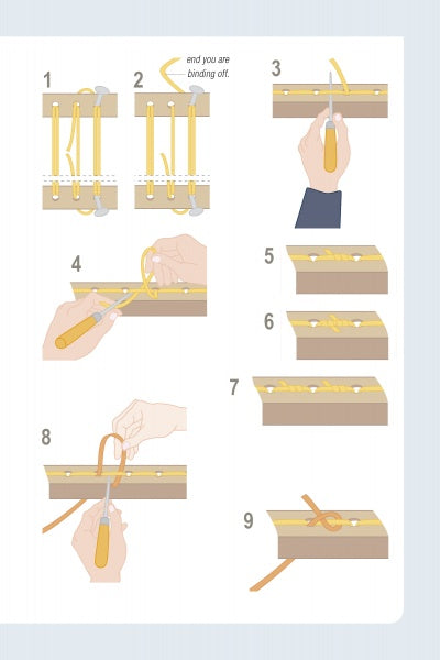 Step-by-step illustrated guide showing how to bind off knitting on a loom with yellow yarn, using a hook tool—similar to techniques found in Schiffer Publishing, Ltd.'s Cane & Rush Seating—to create a finished, secure edge.