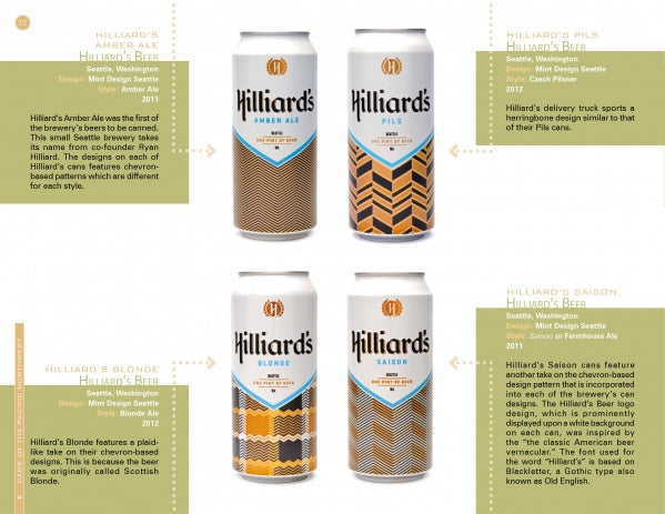 Four Canned! craft beer cans from Schiffer Publishing, Ltd. are shown with descriptions and origins. Each can’s gold, black, and white geometric design reflects the creative spirit of top craft breweries.