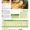 A man assembles a table frame in a workshop. The Schiffer Publishing, Ltd. "Home Workshop Jigs and Fixtures" page has step-by-step instructions, tip alerts, a buying guide, cut list, and cutting diagrams for power tool projects.