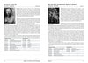 Two black-and-white pages from Schiffer Publishing’s "Knight's Cross Holders of the Fallschirmjäger" feature Willi Koch and Rudolf Johann Kratzert, with portraits, WWII service histories, Knight's Cross details, and battle tables.