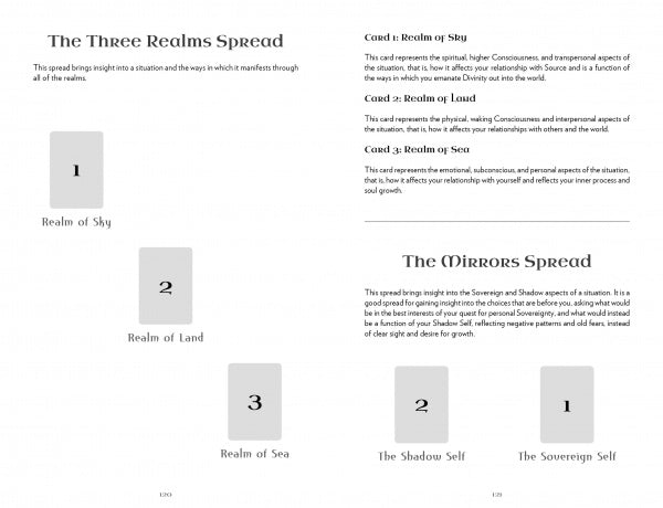 The Avalonian Oracle by Schiffer Publishing, Ltd. features The Three Realms Spread and The Mirrors Spread with labeled diagrams and concise card meanings—ideal for tarot or oracle readings—displayed on a clean white background.
