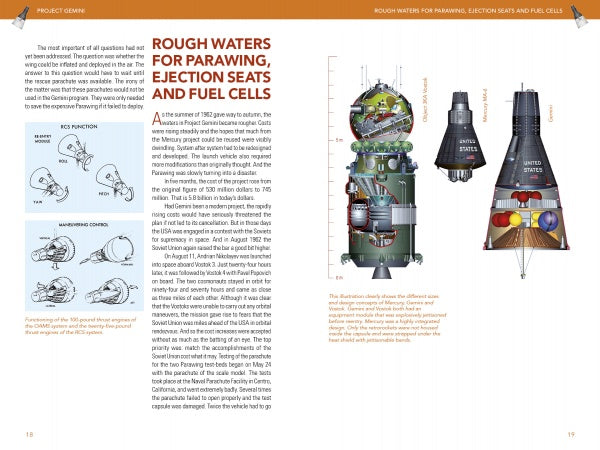 A two-page spread in Schiffer Publishing, Ltd.'s "Project Gemini" showcases text about parawing, ejection seats, and fuel cells in space capsules, plus diagrams and cross-sections of components from the Gemini program.