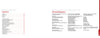 The left page presents the table of contents with section titles and page numbers, while the right page features acknowledgments for contributions to "A Pictorial History of the B-2A Spirit Stealth Bomber" by Schiffer Publishing, Ltd.