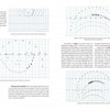 A textbook page from "Marching Band Techniques" by Schiffer Publishing, Ltd. shows four graphs with black arrows on grid paper in curved and wave patterns, plus text explaining space, texture, and contrast in marching band techniques.