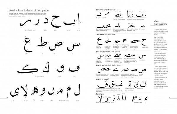 In "An Introduction to Arabic Calligraphy" by Schiffer Publishing, Ltd., a two-page spread displays handwritten Arabic letters—isolated on the left, grouped by shape on the right—with English text explaining key calligraphy styles.