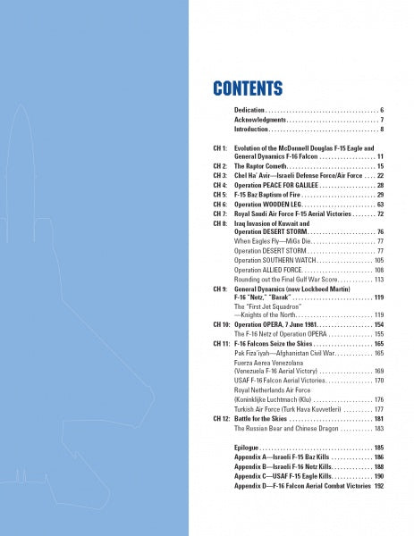 Table of contents page for "The Raptors" by Schiffer Publishing, Ltd., listing chapters on introductions, operations like OPERA, aerial combat victories, and appendices, set on a blue background with a jet outline on the left.