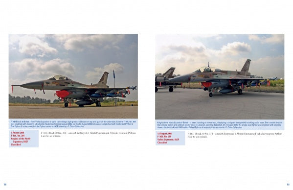 Two side-by-side photos from "The Raptors" by Schiffer Publishing, Ltd.: F-16 fighter jets on a runway with red markings and equipment, under a partly cloudy sky with trees. Blue and red captions appear beneath each photo.