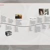 beauty historical timeline