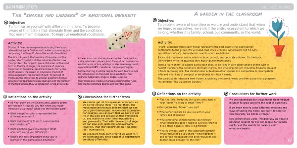 Emotional Explorers by Schiffer Publishing, Ltd. is a kids’ worksheet with two sections—The Snakes and Ladders of Emotional Diversity and A Garden in the Classroom—featuring objectives, activities, reflections, and whimsical illustrations for teachers.