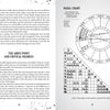 Two pages from "Astrology for Christians" by Schiffer Publishing, Ltd. show biblical astrology: the left explains the Aries Point with text; the right features a natal chart diagram, planetary symbols, and astrological data in a grid.
