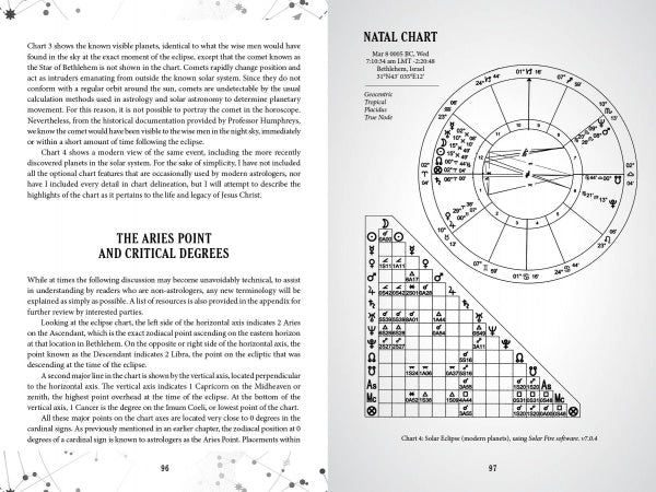 Two pages from "Astrology for Christians" by Schiffer Publishing, Ltd. show biblical astrology: the left explains the Aries Point with text; the right features a natal chart diagram, planetary symbols, and astrological data in a grid.