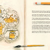 A spread from "The Bathysphere Boys" by Schiffer Publishing, Ltd. features drawings of vintage diving gear—helmet, suit, submersible, bathysphere—echoing William Beebe’s explorations, with art supplies and a diving poem on the right.