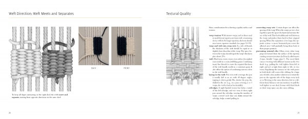 Anatomy of a Tapestry by Schiffer Publishing, Ltd. features open pages with diagrams and photos on weaving: intersecting vertical and horizontal yarns, close-ups labeled "Easy" and "Piece," plus texture diagrams and explanatory text.