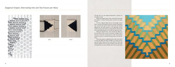 Two pages from "Anatomy of a Tapestry" by Schiffer Publishing, Ltd. highlight weaving techniques: the left has beige and black woven pattern images, while the right shows a blue, gold, and green tapestry with text on diagonal shapes.