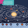 Explore The Solar System by Schiffer Publishing, Ltd.—an illustrated guide featuring a spiral galaxy pattern with labeled planets, stars, and black holes. Text boxes explain the galaxy’s structure and key features in a maze-like cosmic design.