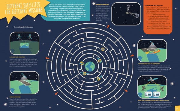 Infographic from Schiffer Publishing, Ltd.'s The Solar System featuring a large Earth-centered space maze, satellites, stars, and info boxes about satellite missions and communication for enhanced problem-solving skills.