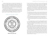 A diagram titled Domains of The Soul’s Twins from Schiffer Publishing, Ltd. features four overlapping circles—Social, Physical, Cognitive, and Emotional—centered on a Spiritual domain, with text exploring self-awareness on both sides.