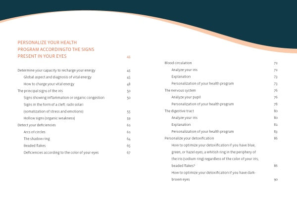 A contents page from "Health through Your Eyes" by Schiffer Publishing, Ltd. lists topics like energy recharge, iris analysis, deficiencies, and detox tips by eye color, with section titles and page numbers in two columns on a white background.