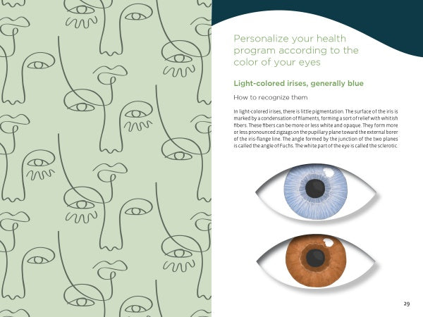 A spread from "Health through Your Eyes" by Schiffer Publishing, Ltd. shows an abstract face on the left and health advice on eye color on the right, with illustrated blue and brown eyes and text on iris pigmentation and iridology.