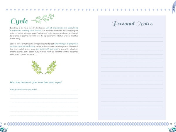 The 100% Happiness journal page by Schiffer Publishing, Ltd. features "Cycle" on the left with green leaf décor, life cycle prompts, and space for personal growth. The right offers a blue-lined Personal Notes section, all within a light floral border.