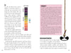 An illustrated chart in "Awesome Chesapeake" by Schiffer Publishing, Ltd. shows the pH scale (0–14) with examples like lemon juice, milk, and soap—great for teaching kids about aquatic environments in the Chesapeake Bay.